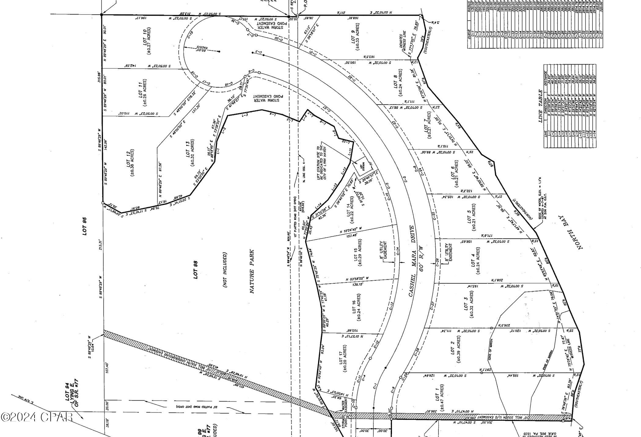 Image 22 For Lot 2 Cashel Mara Drive Lot 2