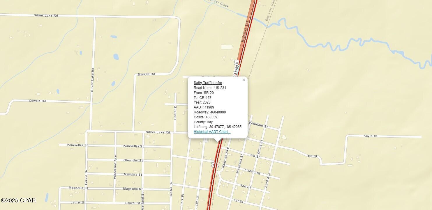 Image 3 For 0 Us-231  