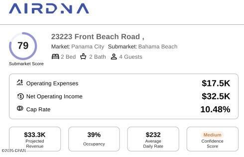 23223 Front Beach Road #A509, Panama City Beach, Florida image 46