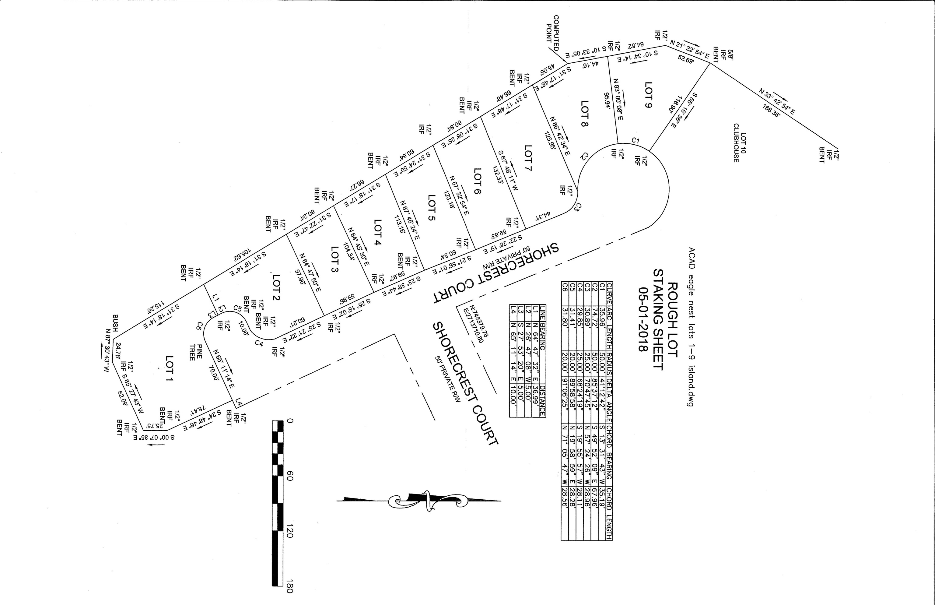 Lot 1 Shorecrest Ct. Little River, SC 29566