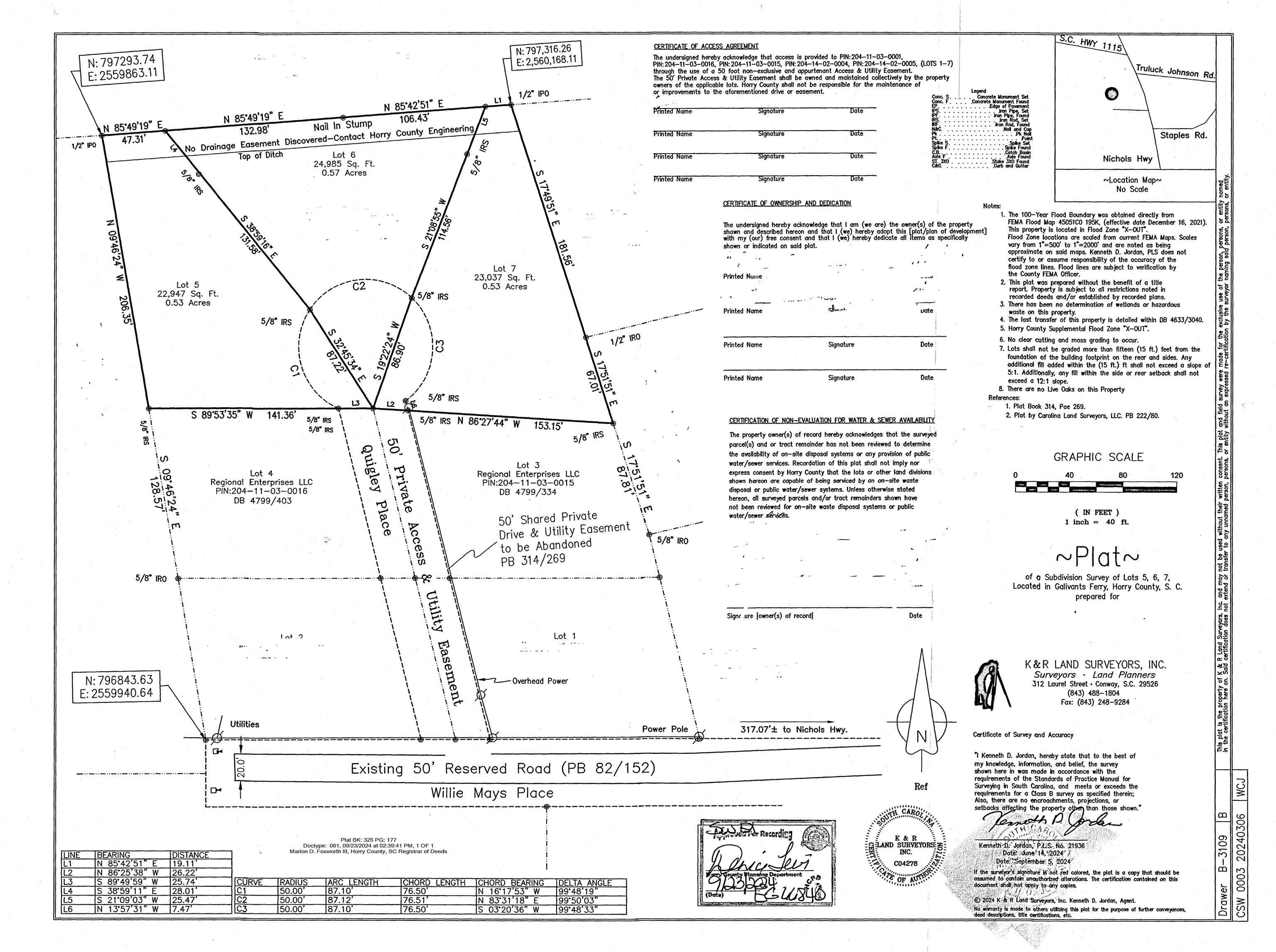 TBD Willie Mays Pl., Aynor, South Carolina image 11