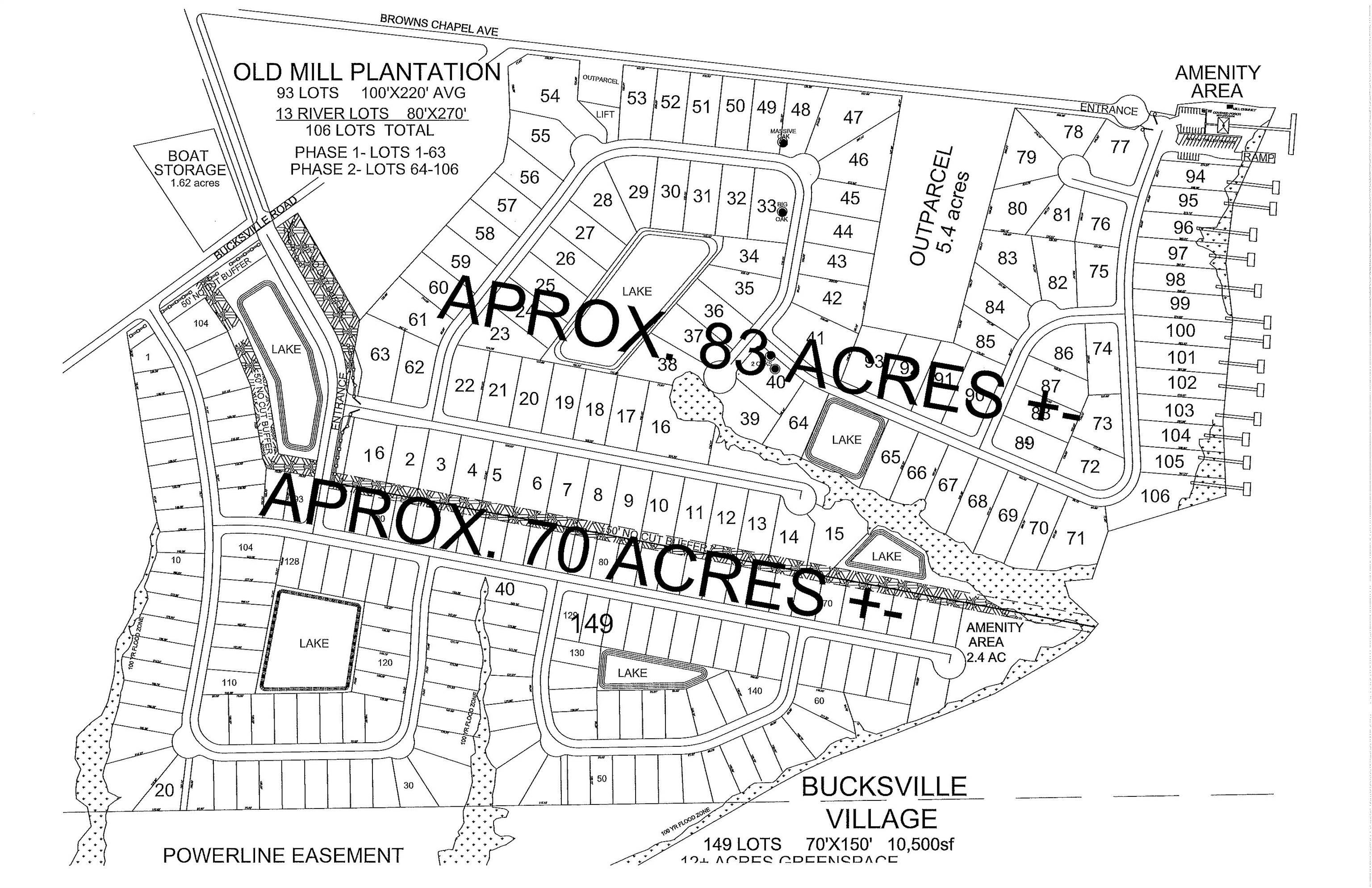TBD Old Bucksville Rd. Conway, SC 29527