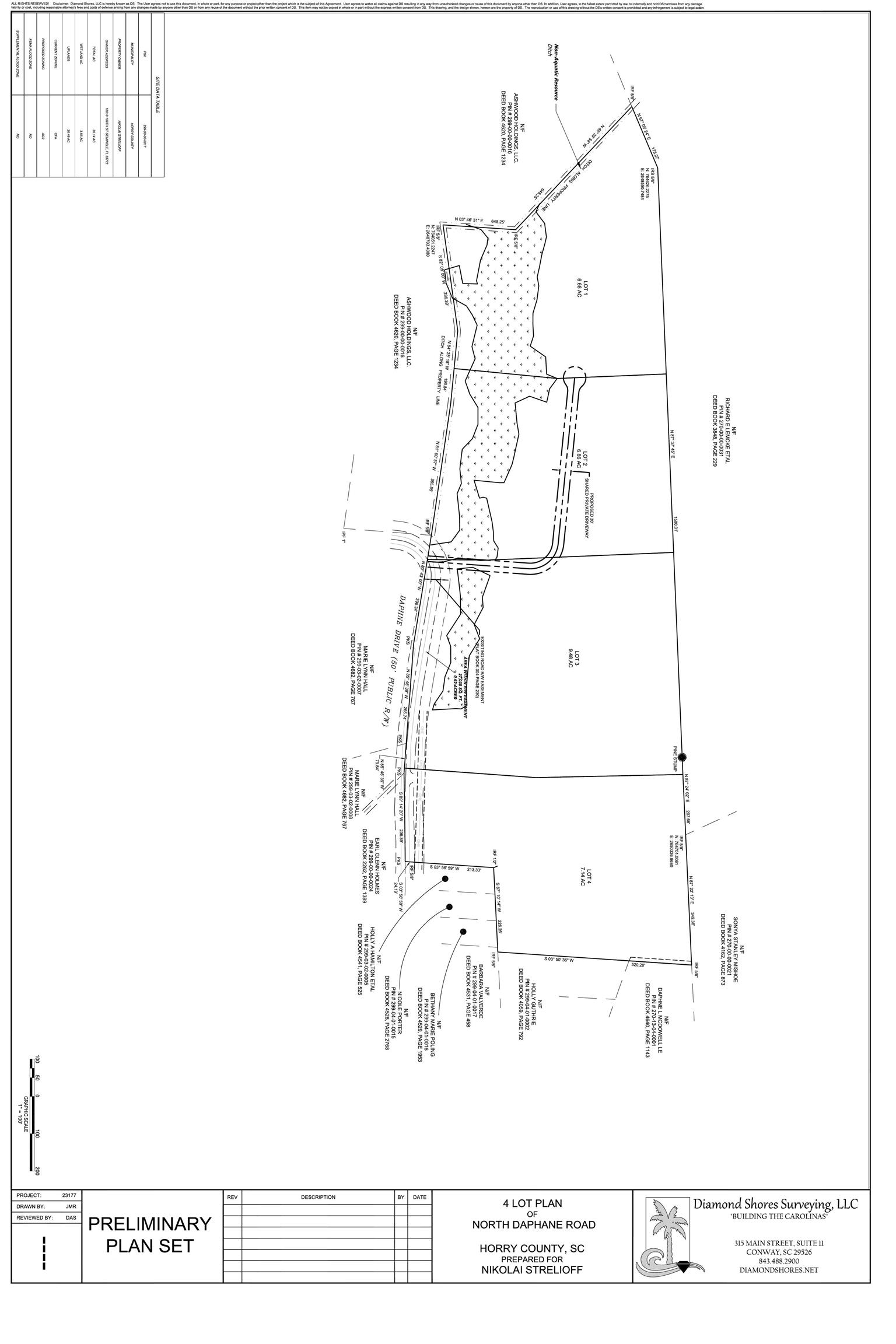 TBD - Lot 2 Daphane Dr., Loris, South Carolina image 25