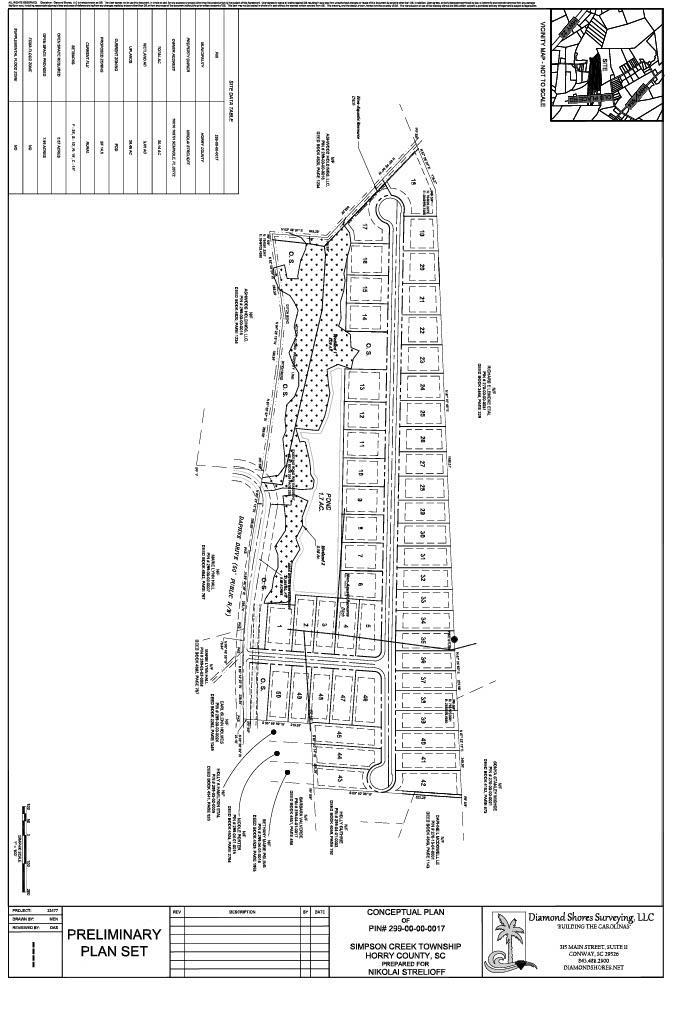 TBD - Lot 2 Daphane Dr., Loris, South Carolina image 26