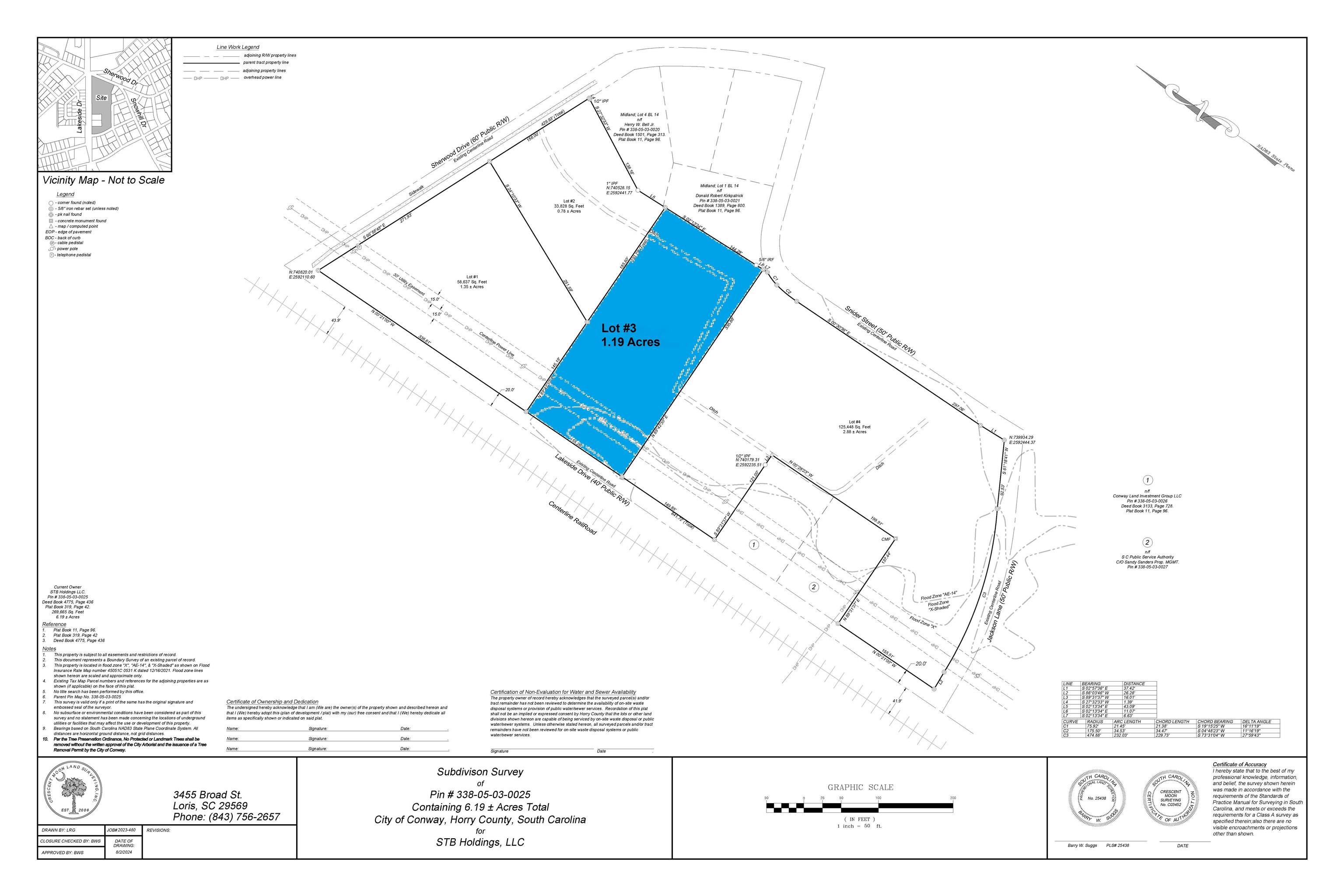 TBB Lot #3 Lakeside Dr., Conway, South Carolina image 1