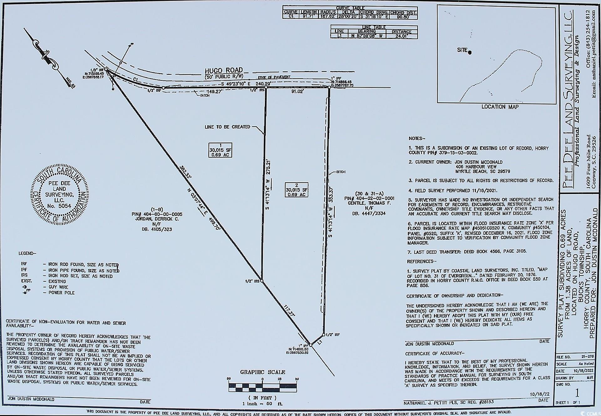 TBD Hugo Rd., Conway, South Carolina image 7