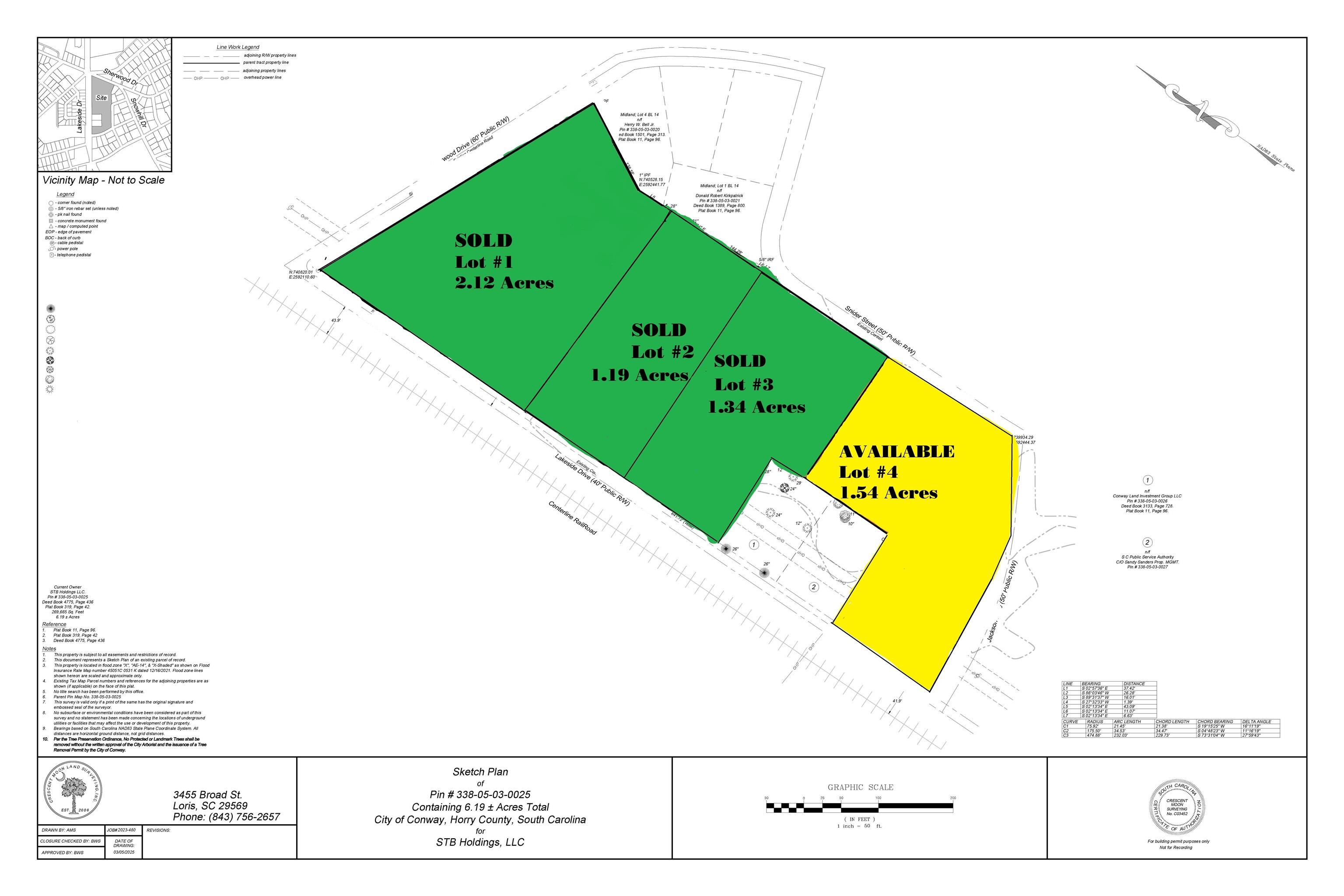 TBD Lot #4 Lakeside Dr., Conway, South Carolina image 1