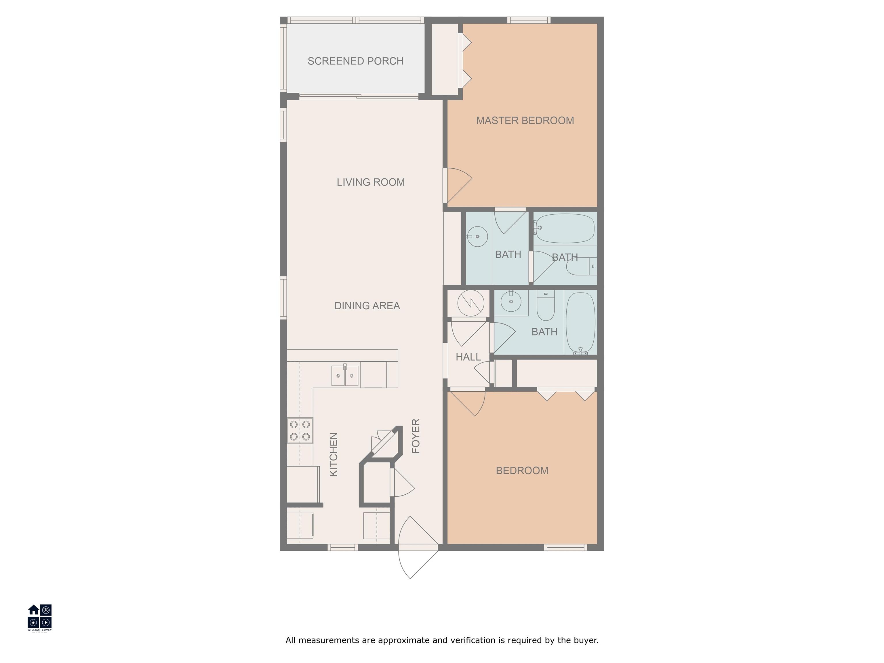 633 Waterway Village Blvd #11D, Myrtle Beach, South Carolina image 22