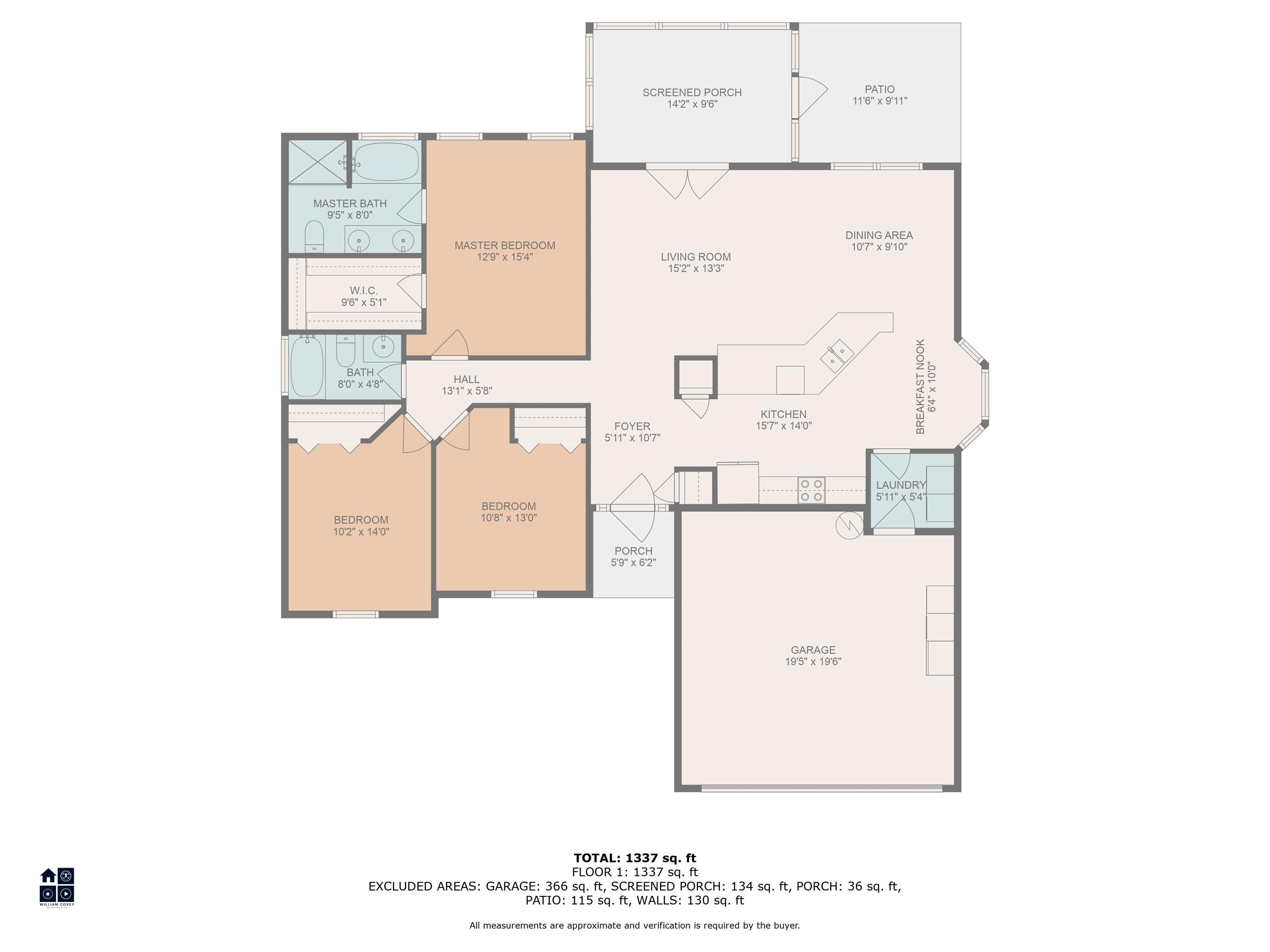 208 Hamilton Way, Conway, South Carolina image 35