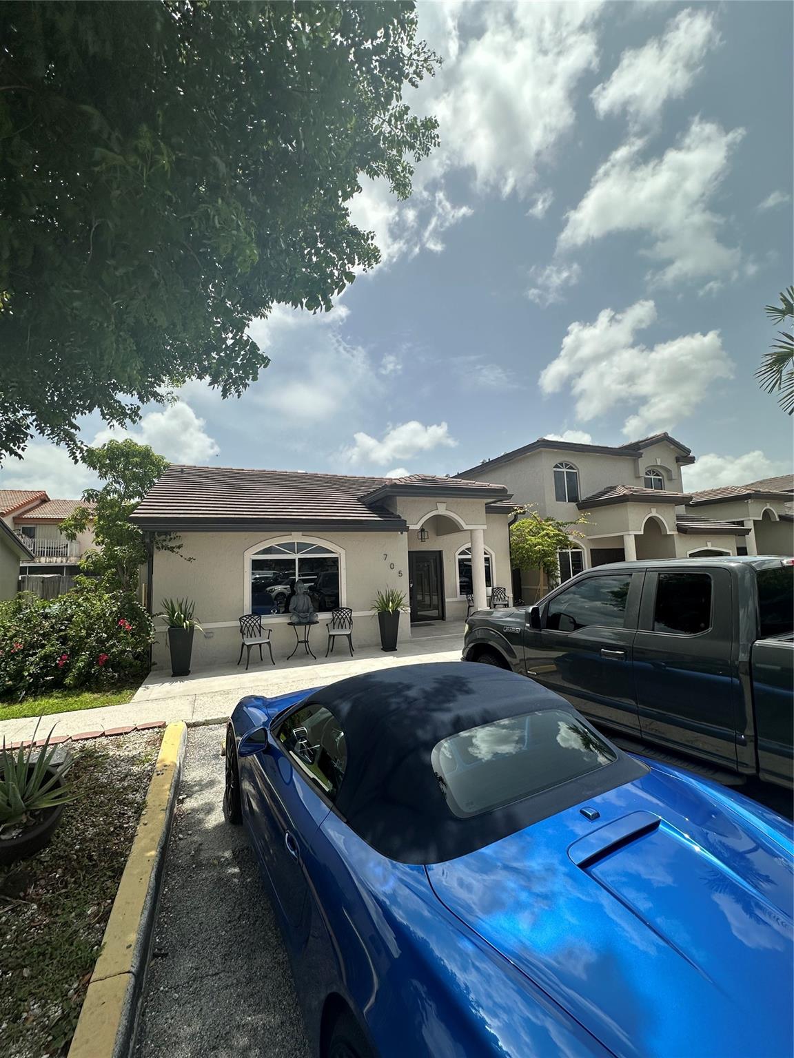 Condo for Sale in Hialeah, FL