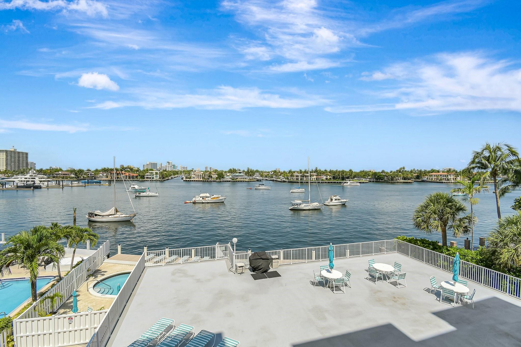 95 Birch Rd Unit 401, Fort Lauderdale, Florida 33304