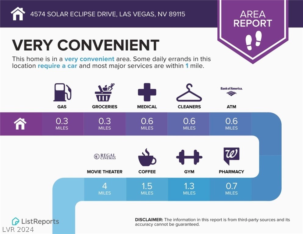4574 Solar Eclipse Dr Las Vegas, NV 89115 - Photo 45