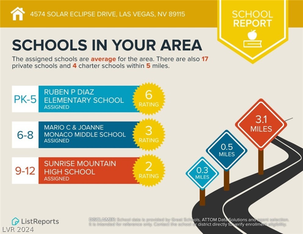 4574 Solar Eclipse Dr Las Vegas, NV 89115 - Photo 46