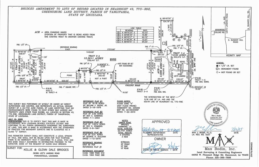 16.25 Acres Lees Landing Road, Ponchatoula, Louisiana image 4