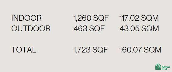 bahia las palmas 301, Vista Bahía, Los Cabos, Baja California Sur