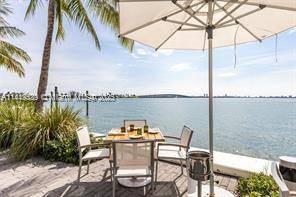 3131 NE 7 Ave #1506, Miami FL 33137