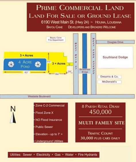 listing main picture