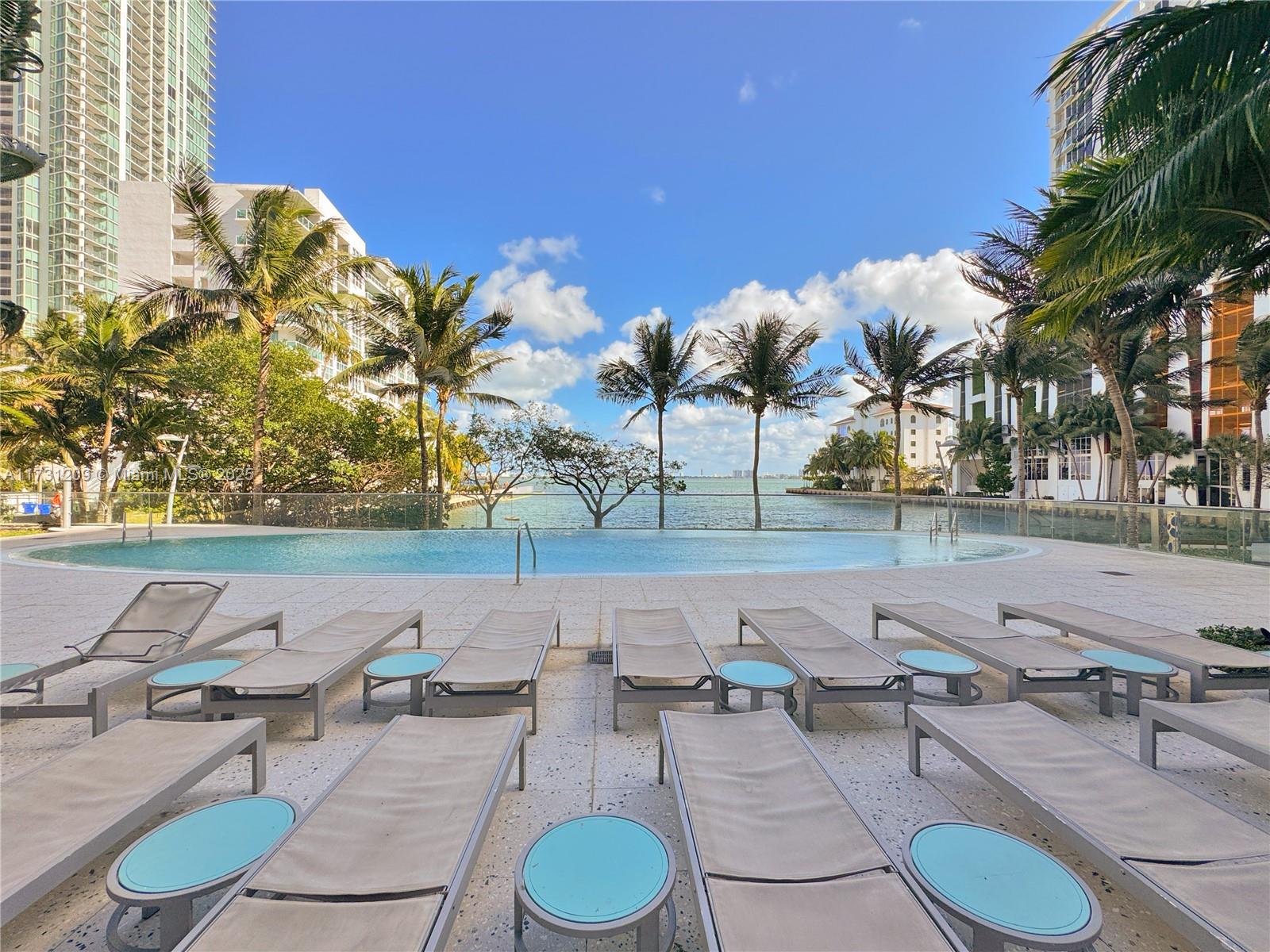 Condo for Sale in Miami, FL