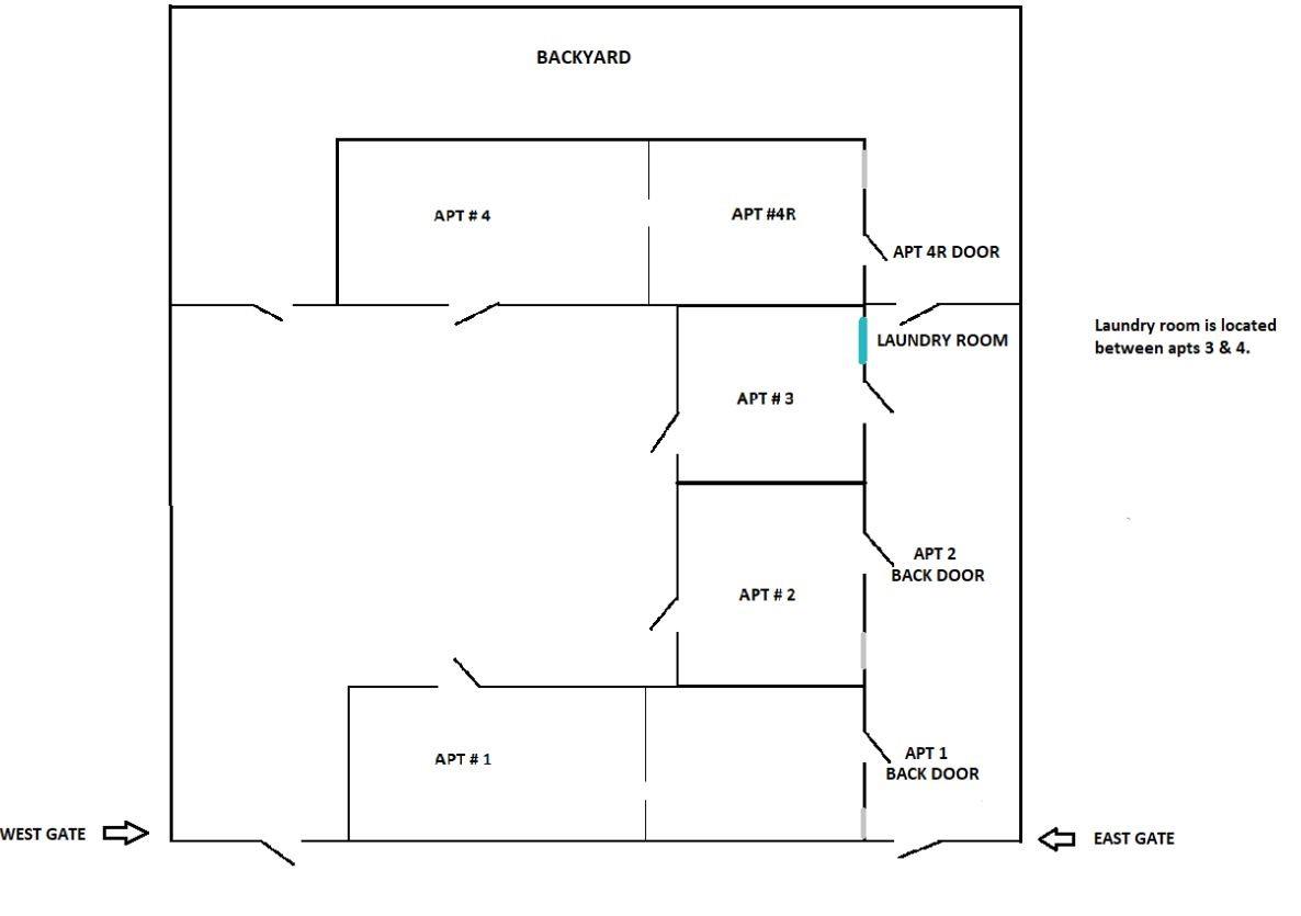 Homes for sale in North Lauderdale, FL | 619 Se 14Th Ct, North Lauderdale, FL 33316 | MLS# F10488210