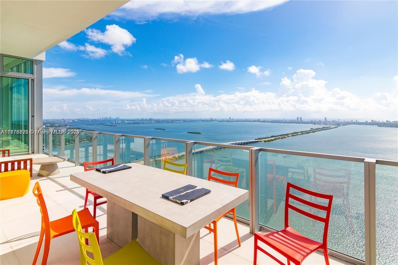 2900 NE 7th Ave #PH5002, Miami FL 33137