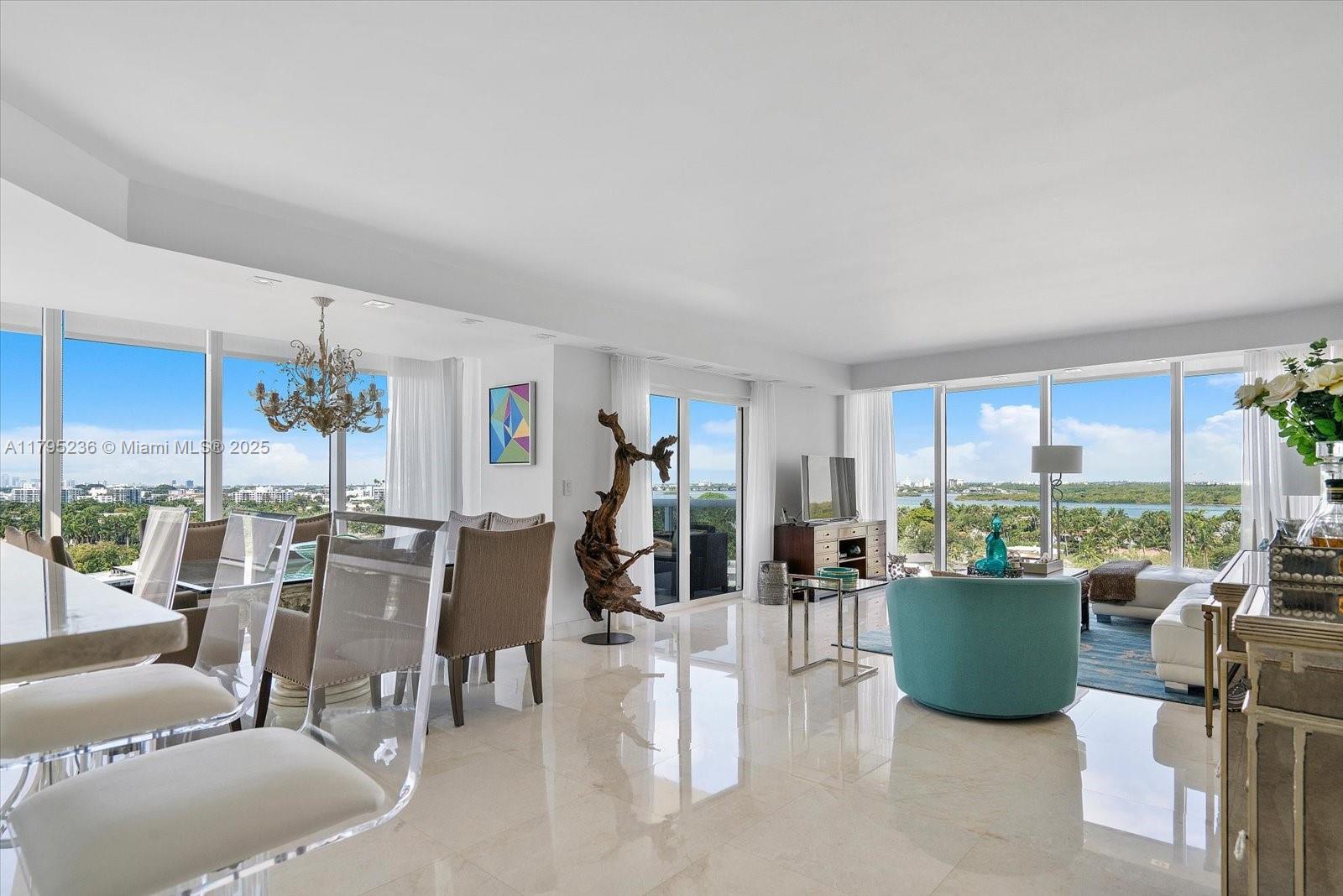 Condo for Rent in Bal Harbour, FL