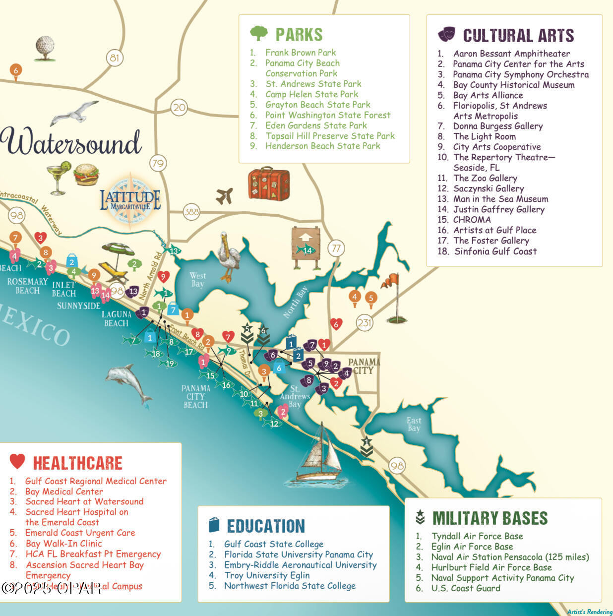 Image 56 For 8894 Coral Reef Way