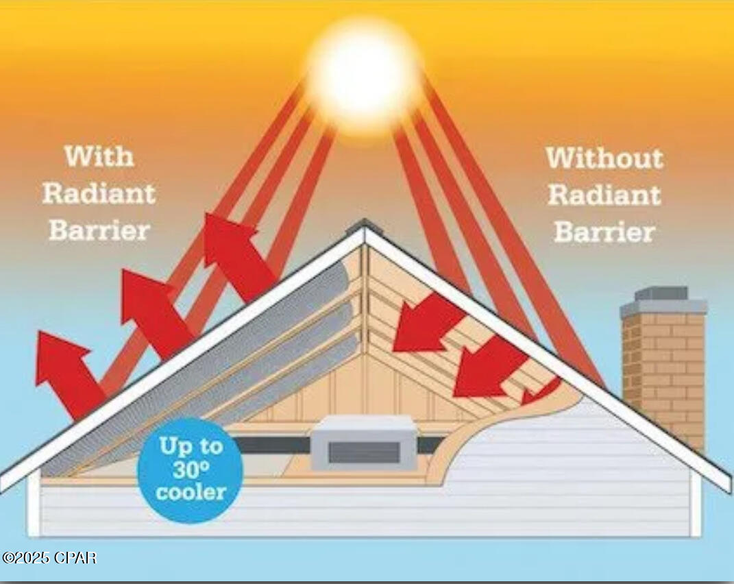 Image 19 For 121 Bainbridge Street