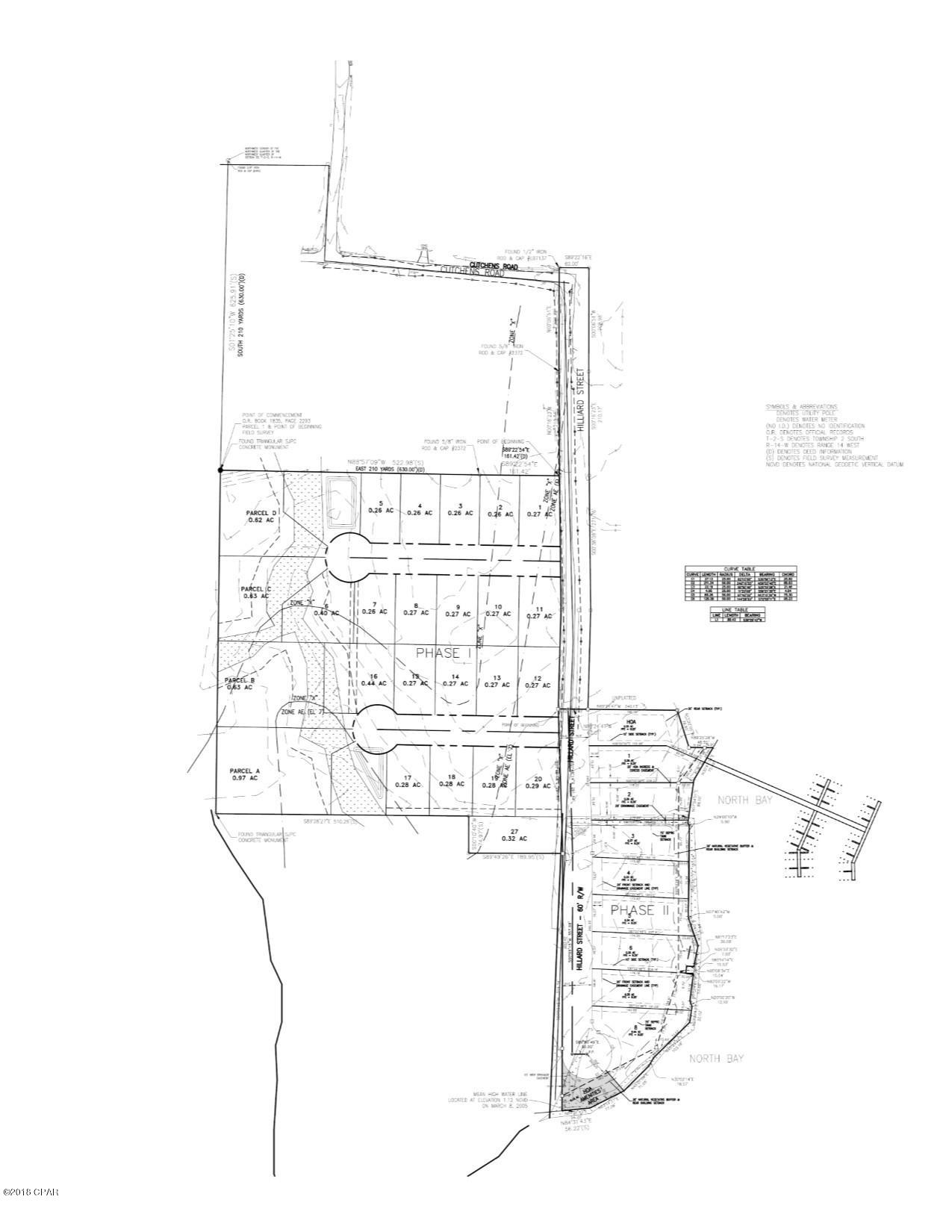 Xwpdslonym8qphtkdcuexk Pllu4nlteaky3g5gvot0