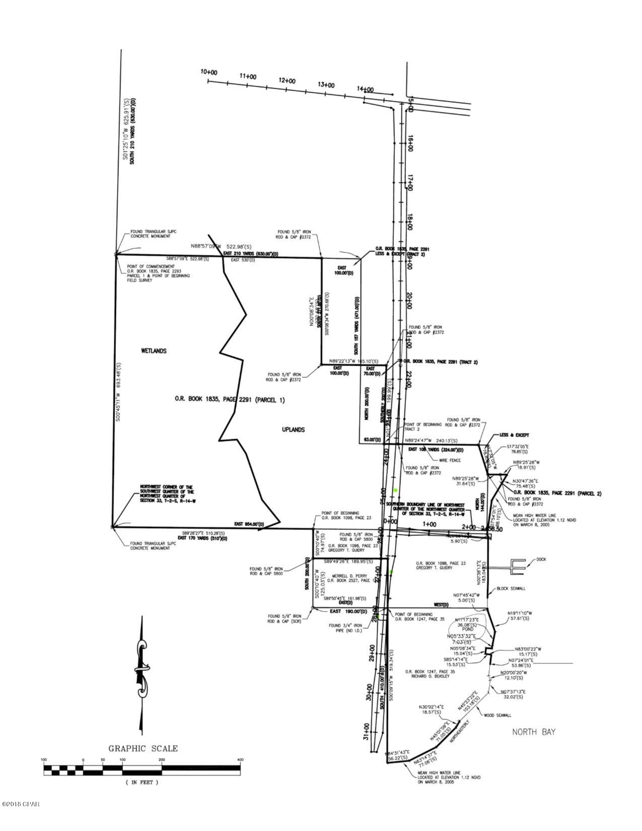 D_9olalj Jpf Qi5yxdnf43l4wghdozndou0trppgyg