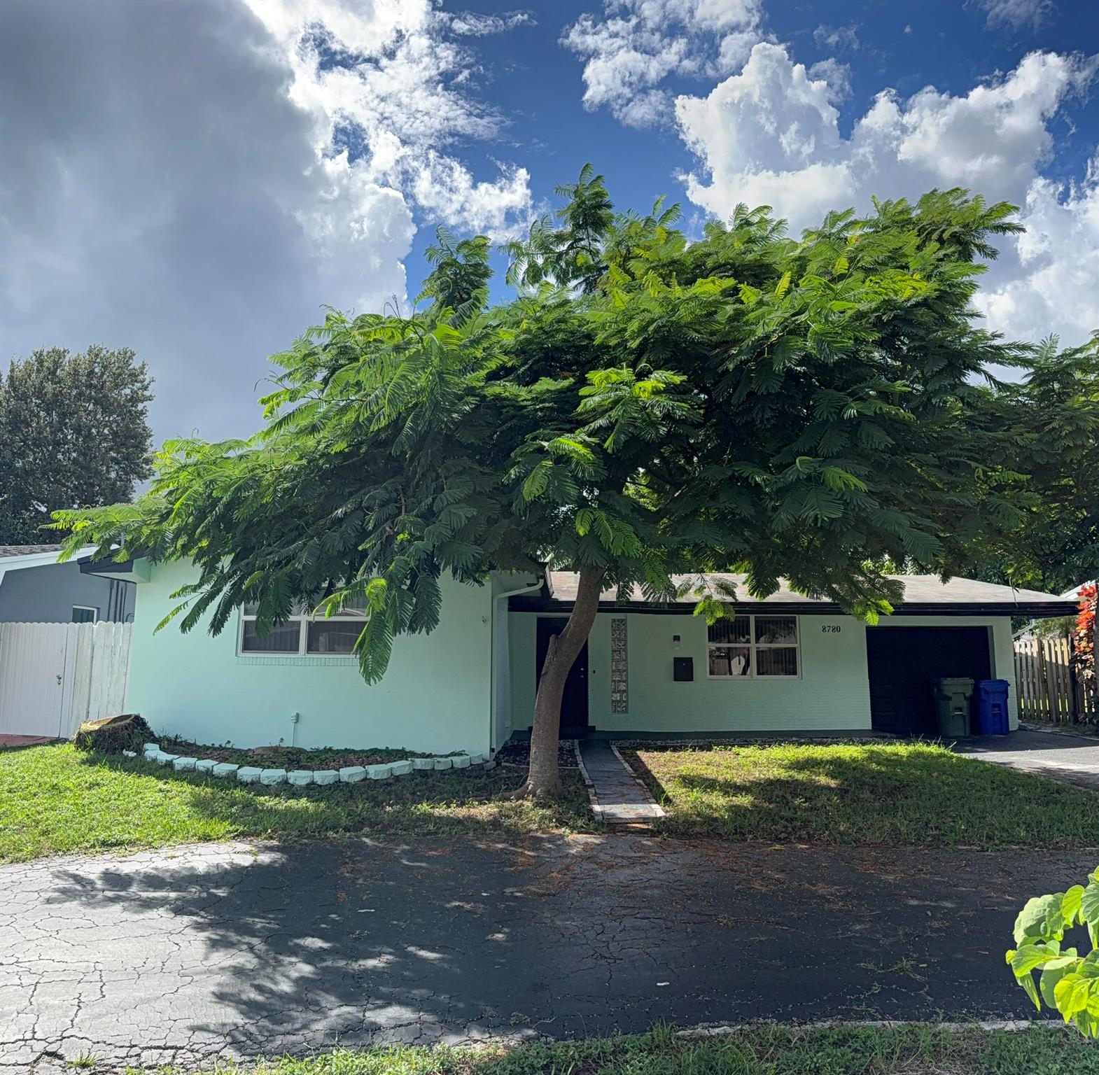 Boulevard Heights Sec Nin