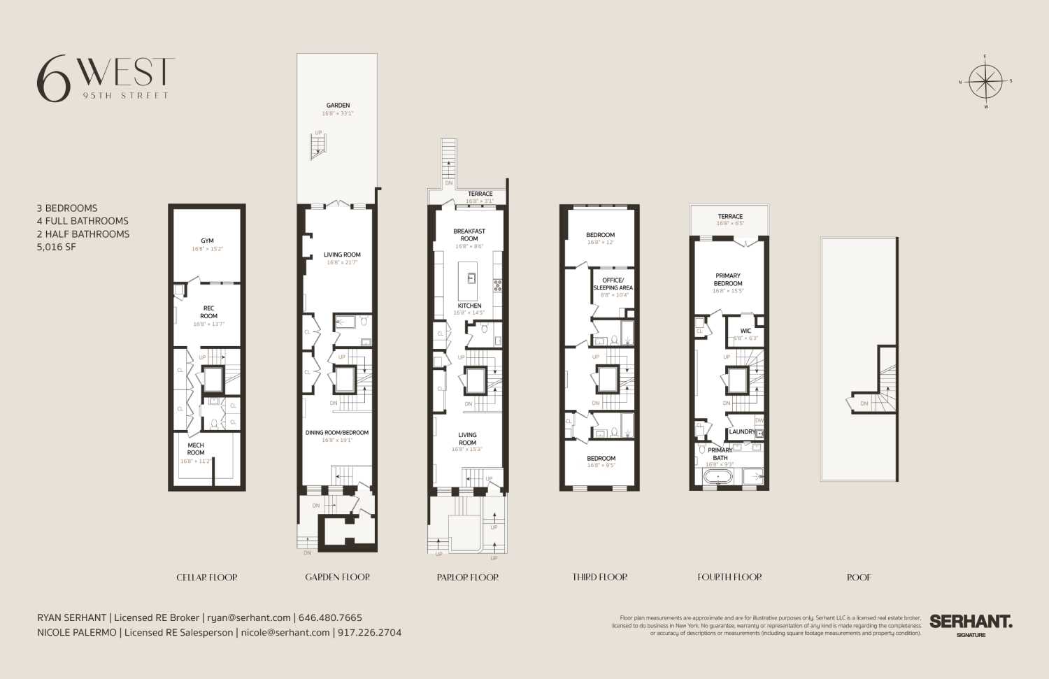 Floorplan for 6 West 95th Street