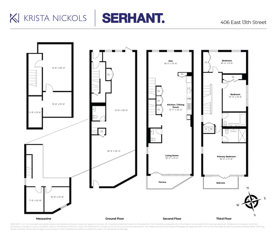 Floorplan for 406 East 13th Street