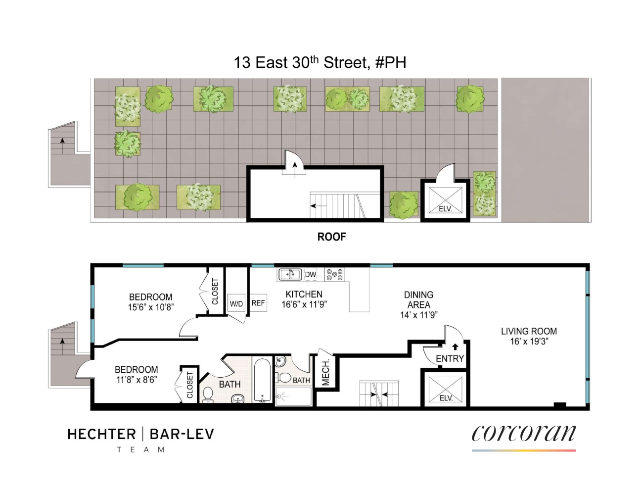 Floorplan for 13 East 30th Street, PH