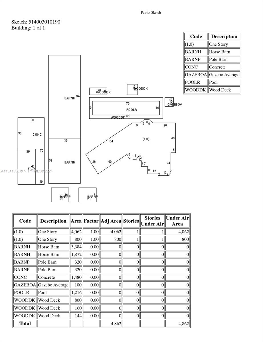 14101 Luray Rd, Southwest Ranches, Florida image 45