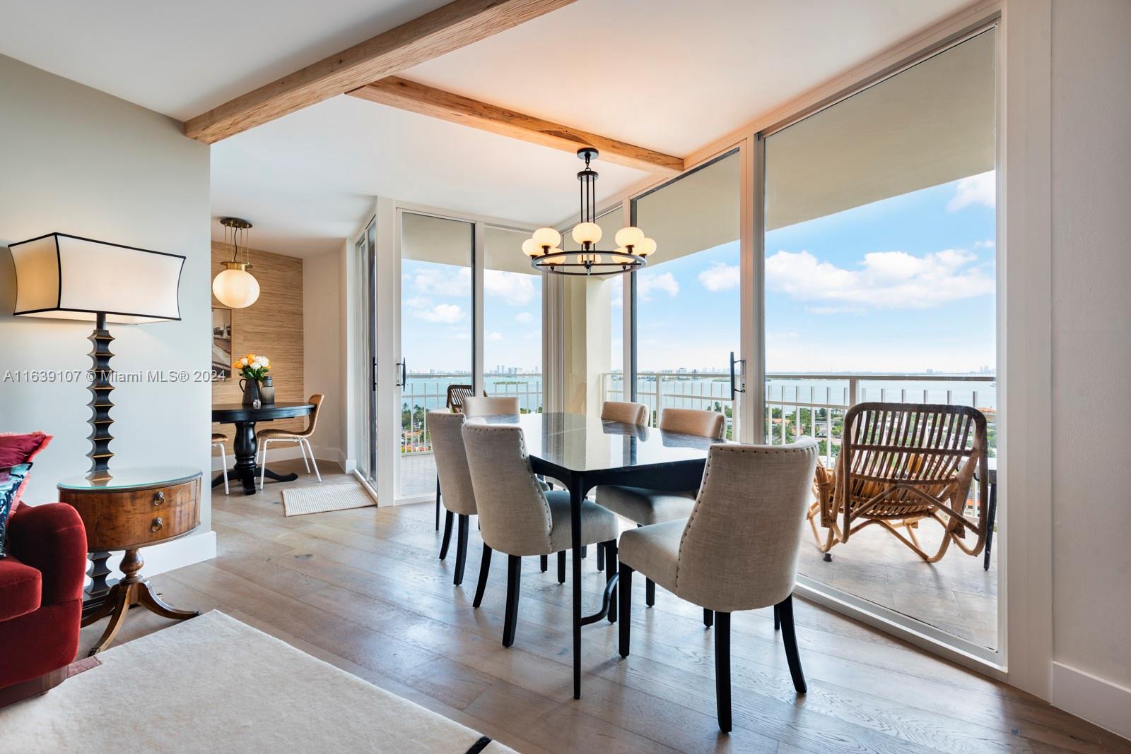 Featured Properties