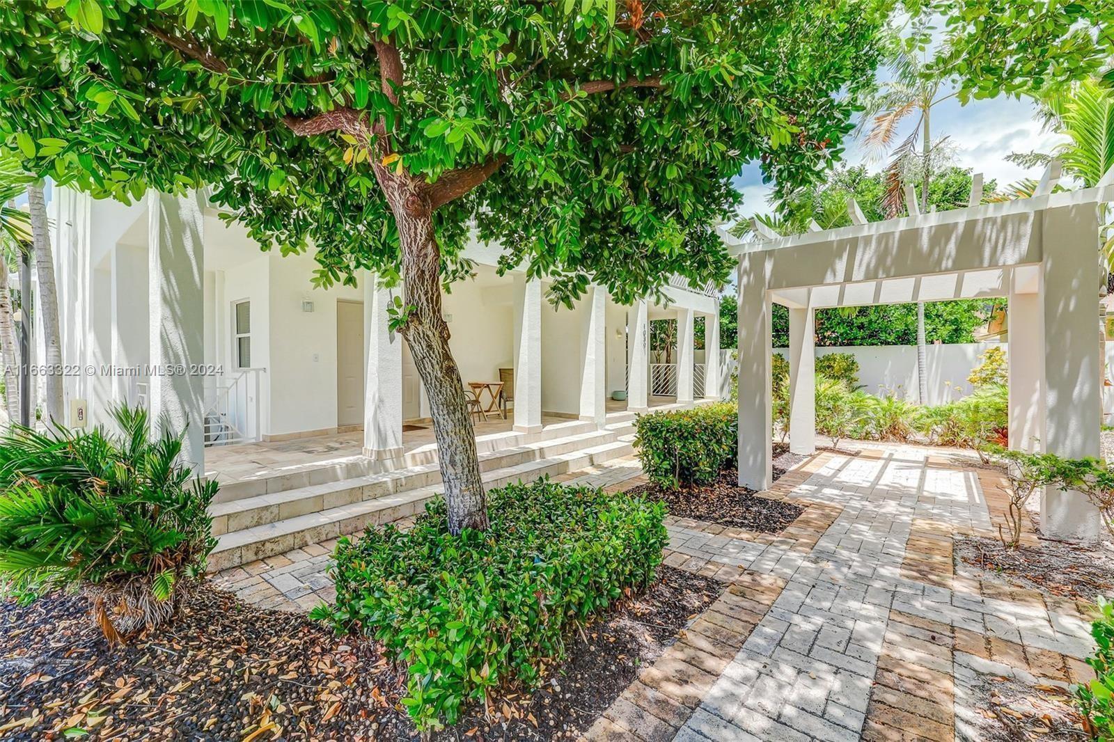 Real Estate For Sale