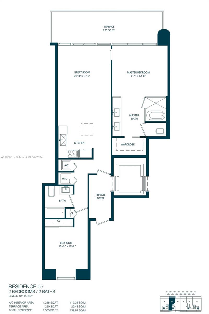 3131 NE 7th Ave #2005, Miami FL 33137
