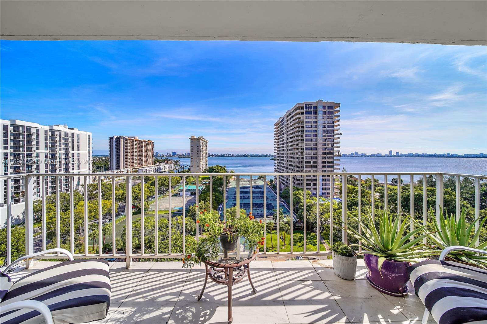 Miami Postcard views! Large 1,323 Sqft 2 bedroom, 2 baths condo with stunning water views from the balcony. With a split-level floor plan, the unit features two master bedrooms, recently renovated bathrooms, and large walk-in closets. Centrally located, it offers easy access to the beach, major freeways, restaurants, and shopping malls.