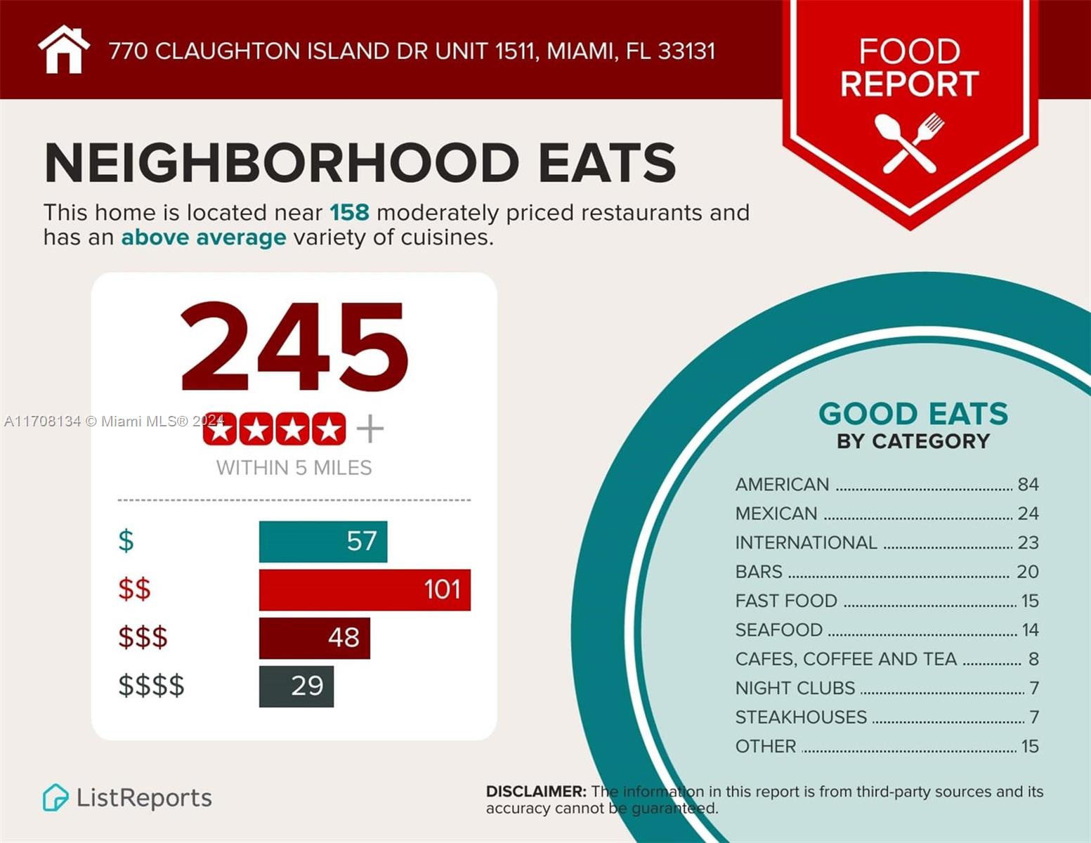 770 Claughton Island Dr #1511, Miami FL 33131