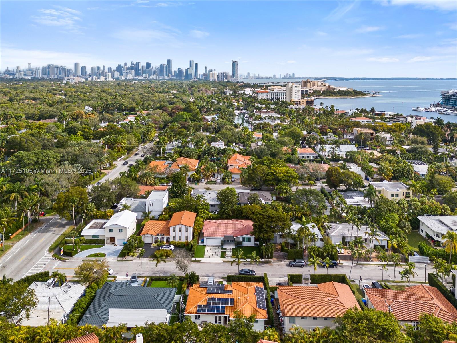 Real Estate For Sale
