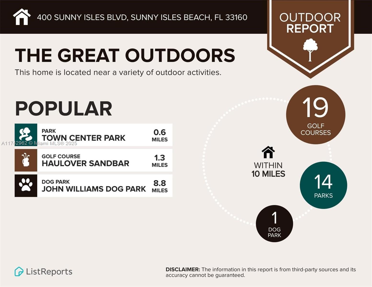 400 Sunny Isles Blvd #602, Sunny Isles Beach, Florida image 32