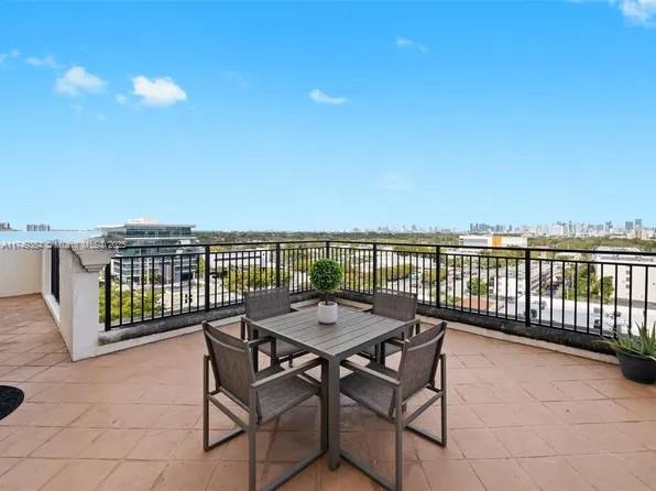 888 S Douglas Rd #1512, Coral Gables, Florida image 15
