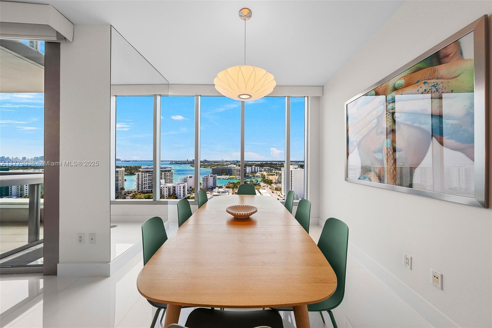 Condo for Rent in Miami Beach, FL