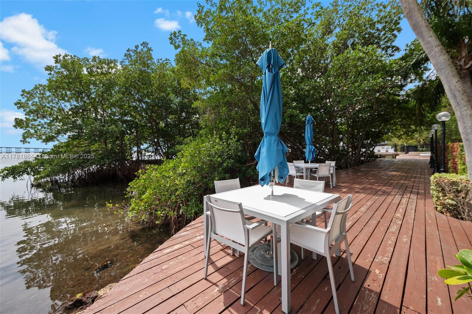 1627 Brickell Ave #1506, Miami FL 33129