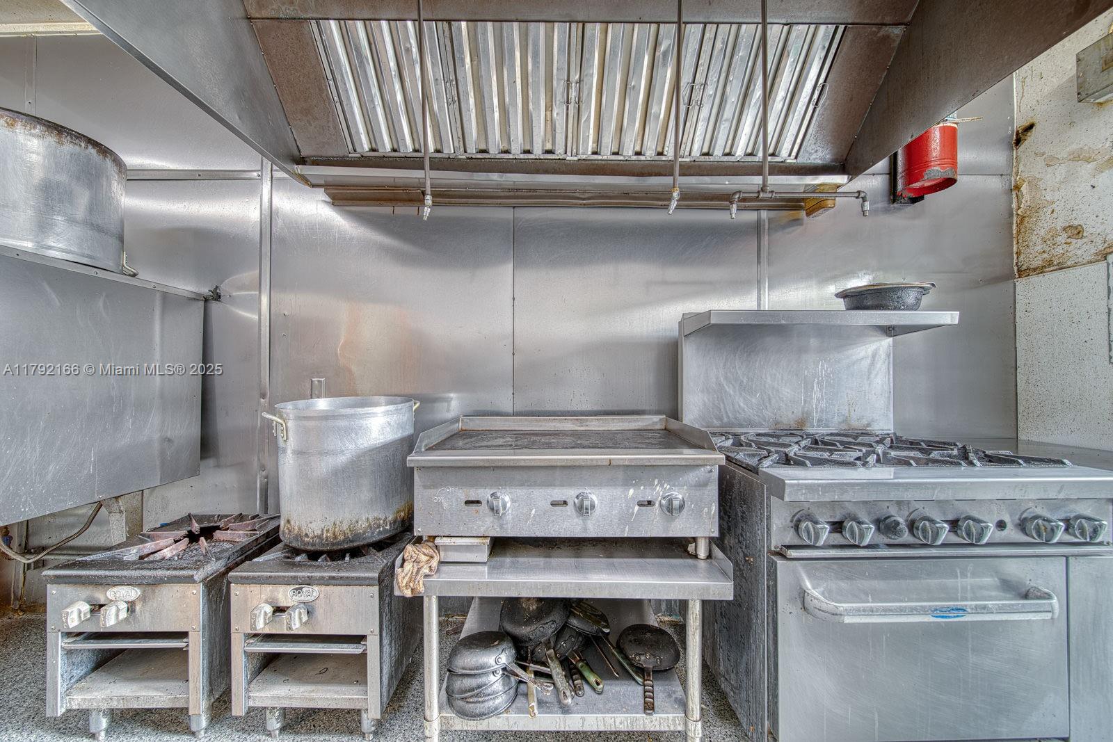 Profitable Meal Prep Business For Sale In Miami