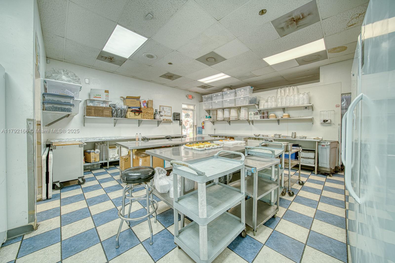 Profitable Meal Prep Business For Sale In Miami