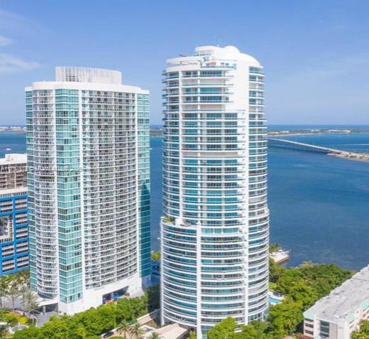 Condo for Sale in Miami, FL