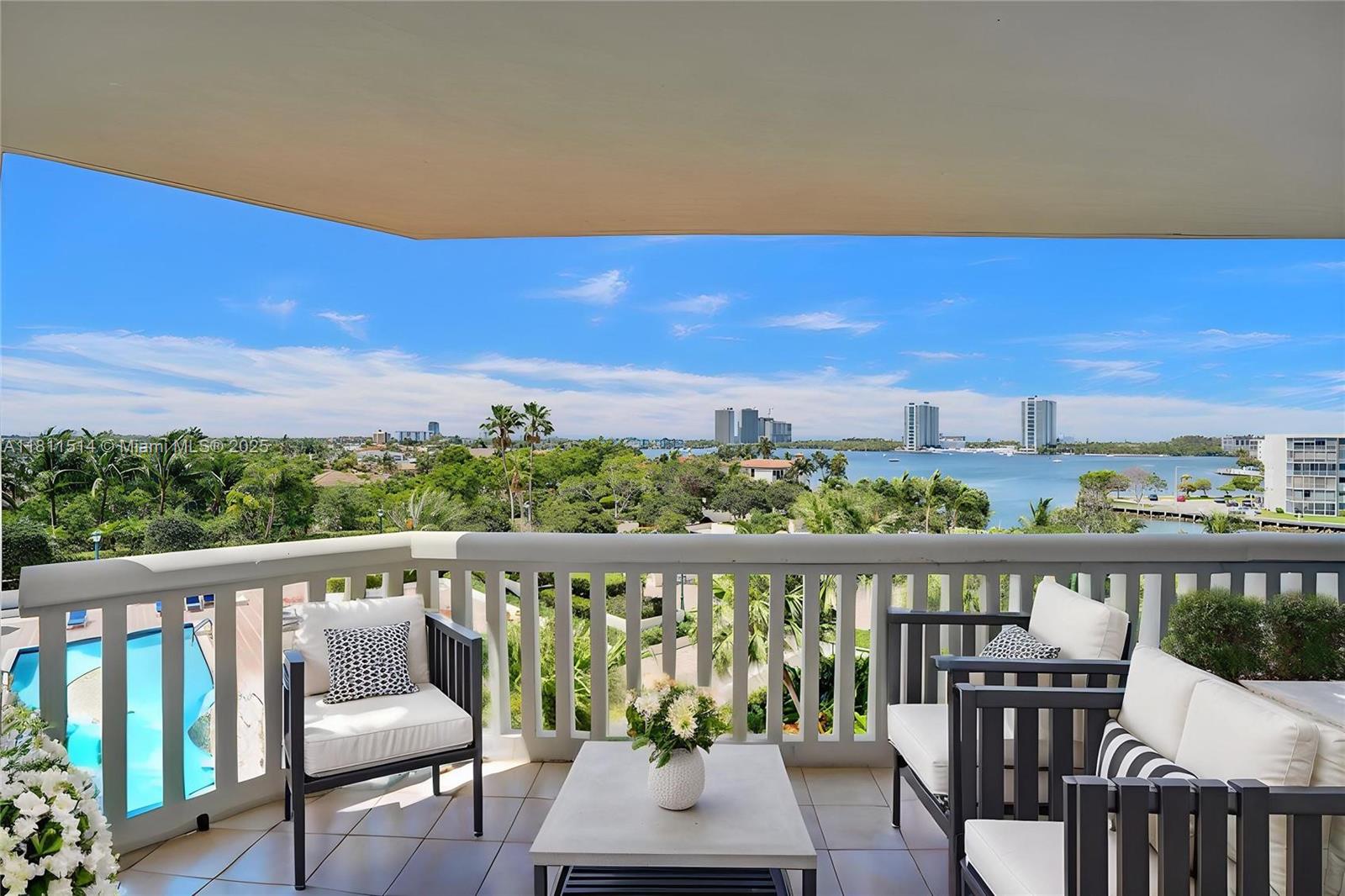 Condo for Rent in Aventura, FL