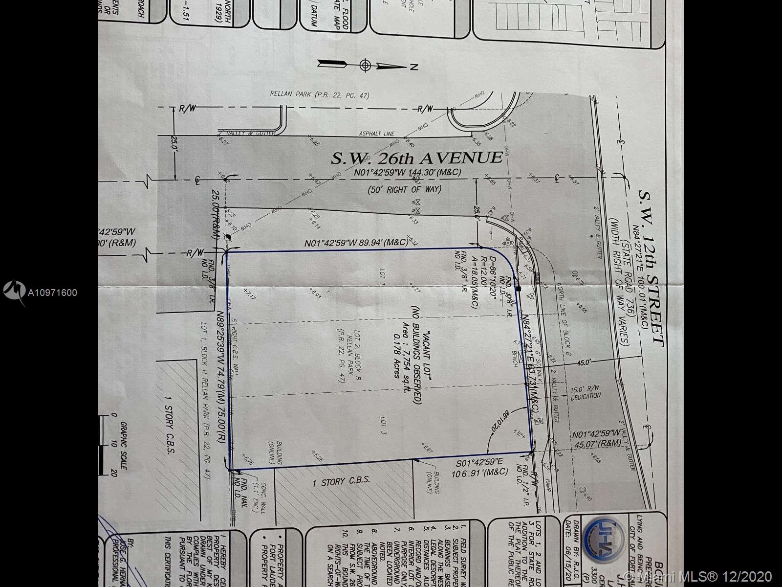 Real Estate For Sale