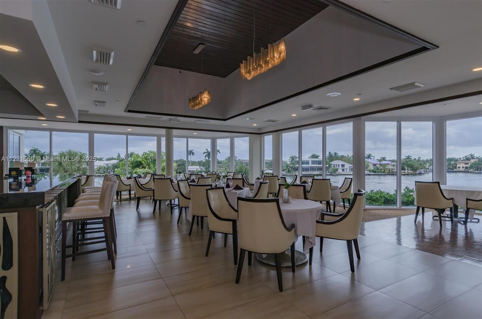 20281 Country Club Dr, Aventura, FL, 33180 United States, 2 Bedrooms Bedrooms, ,2 BathroomsBathrooms,Residential,For Sale,Country Club Dr,A11221560